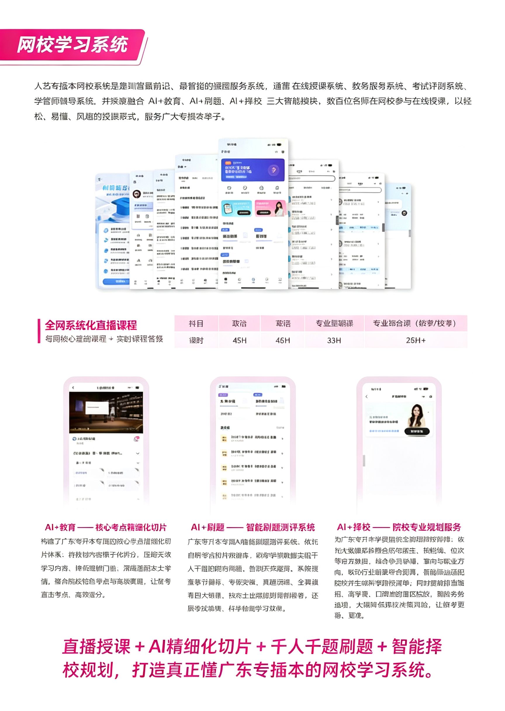 筑学教育集团网校学习系统与 AI 智能化服务